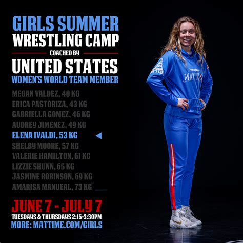 summer nationals wrestling|summer nationals 2024 wrestling.